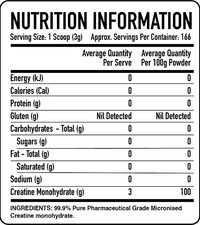Trusted Nutrition Creatine: Fuel Your Performance 
