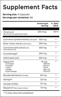 Day One Performance Drive Capsule: Unlock Full Potential