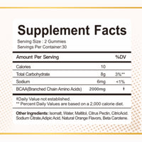 Gummy Lab BCAA Supplement: Boost Recovery & Performance!